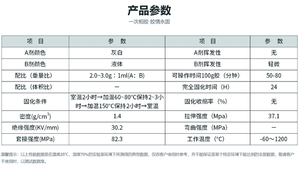 高温胶黏剂