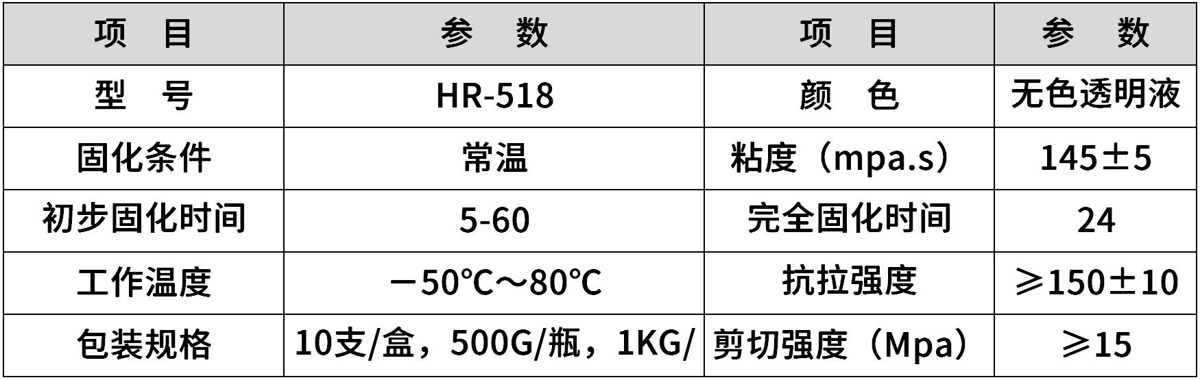 hr-518 金属粘塑料快干胶