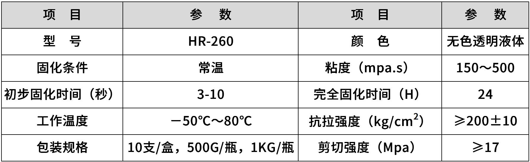 hr-260 粘pvc快干胶