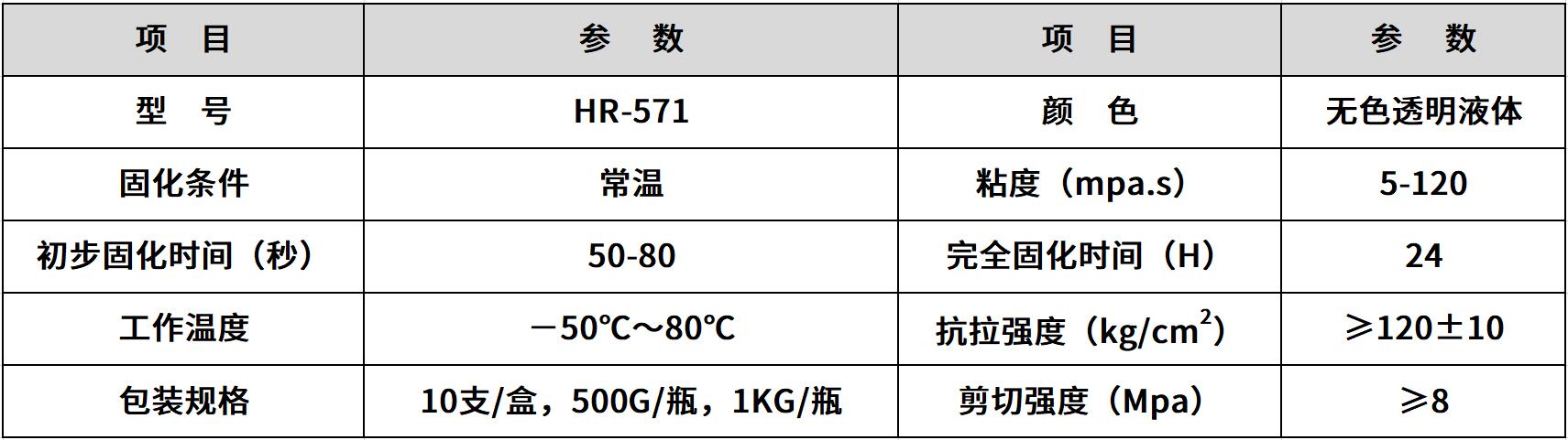 hr-571 无白化快干胶