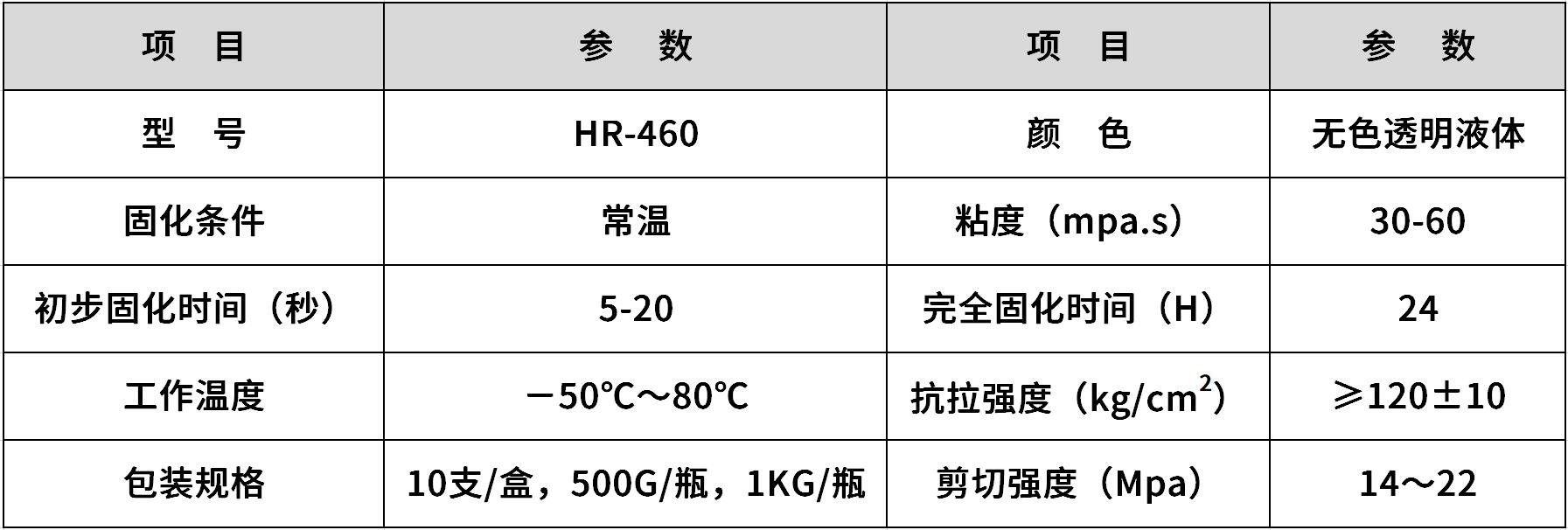 hr-460 低气味快干胶