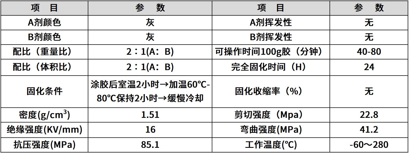 hr-8737 管道修补剂