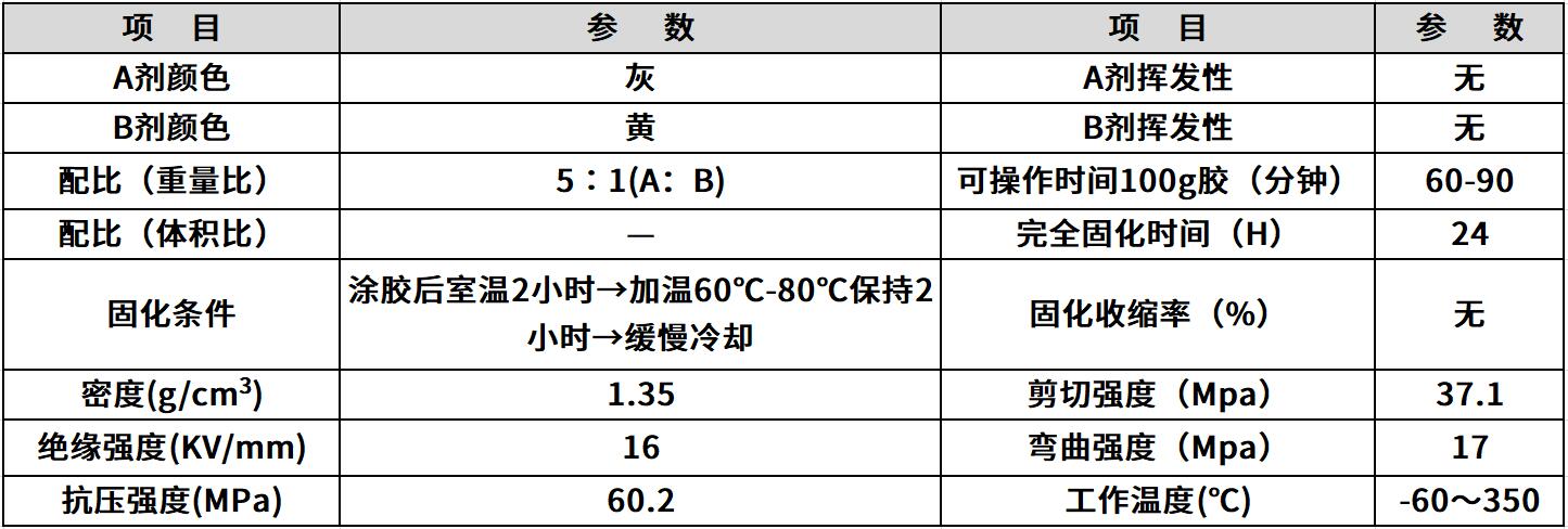 hr-8757 发动机缸体修补剂