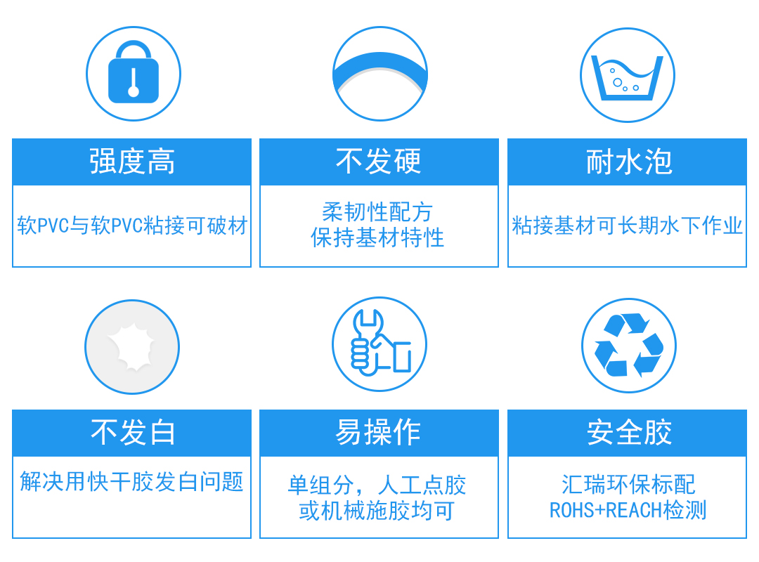 hr-703 软pvc（软质聚氯乙烯）胶水