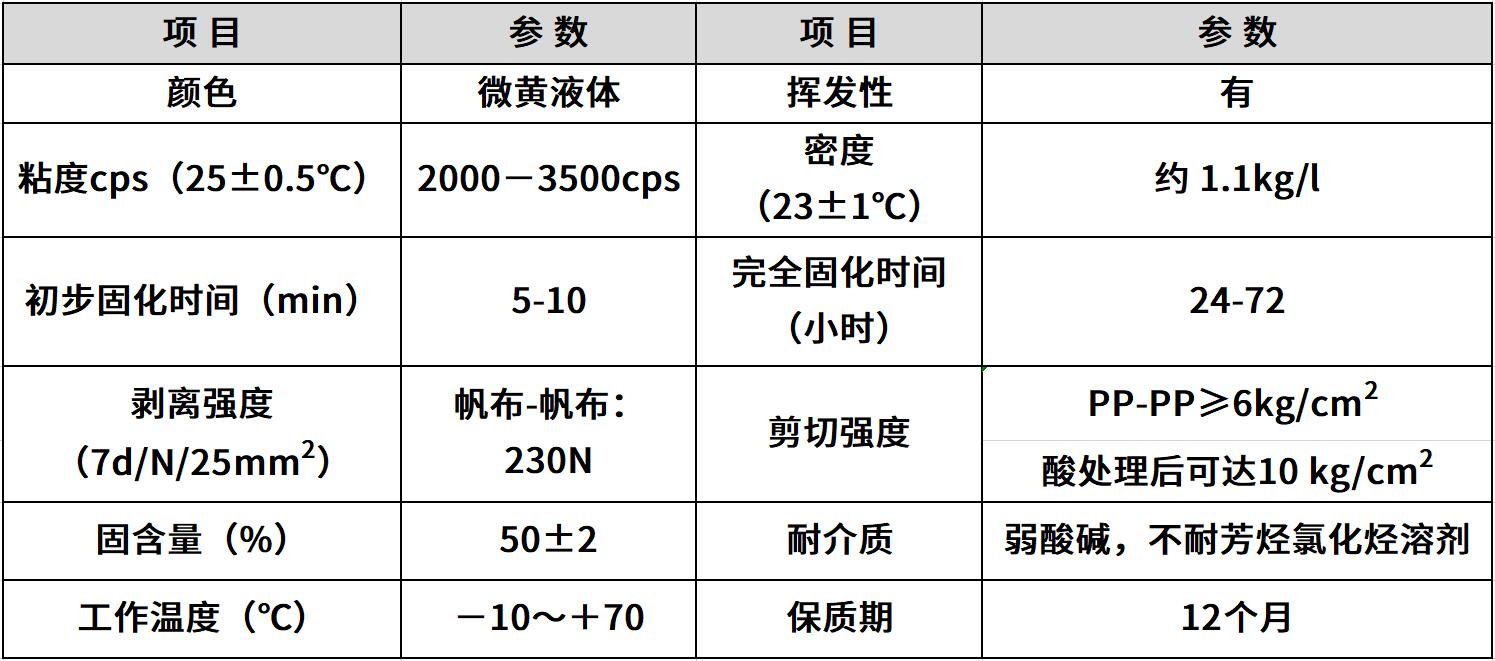 hr-736a pp处理剂