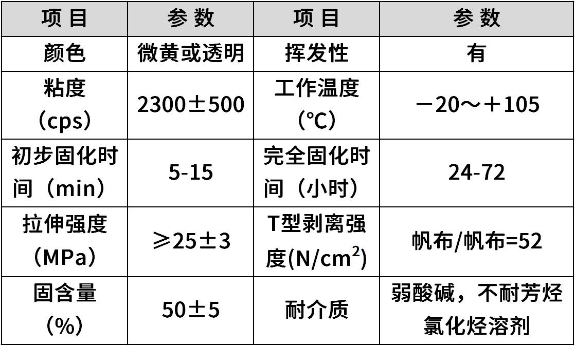 hr-739 耐100度pp胶水