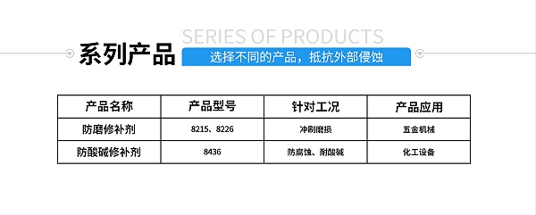 硅胶包金属粘合剂