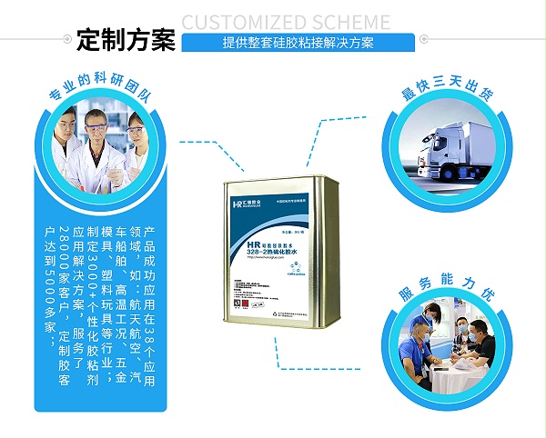 硅胶包塑料热硫化胶水