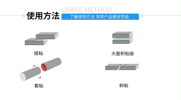 硅胶包金属胶水使用方法