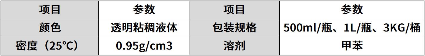 hr-420s 硅胶处理剂