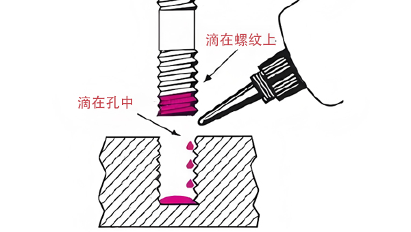 汇瑞厌氧胶水厂家